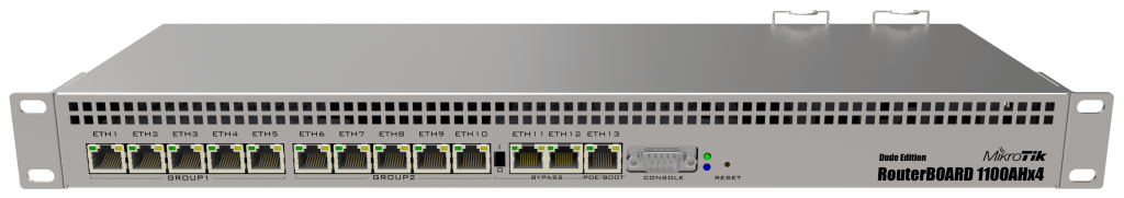 MikroTik router - RB1100AHx4
